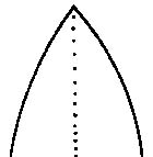 apex acute